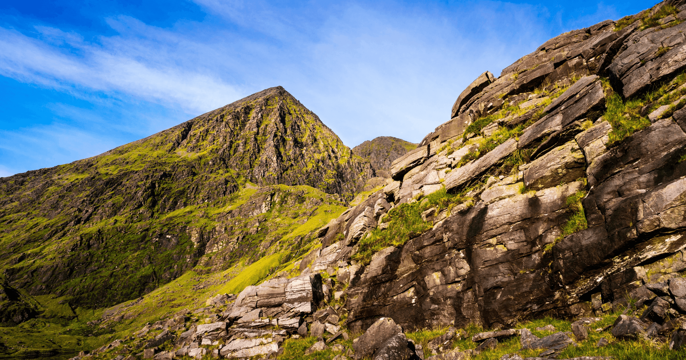 Top hiking destinations in Ireland | Profee Blog